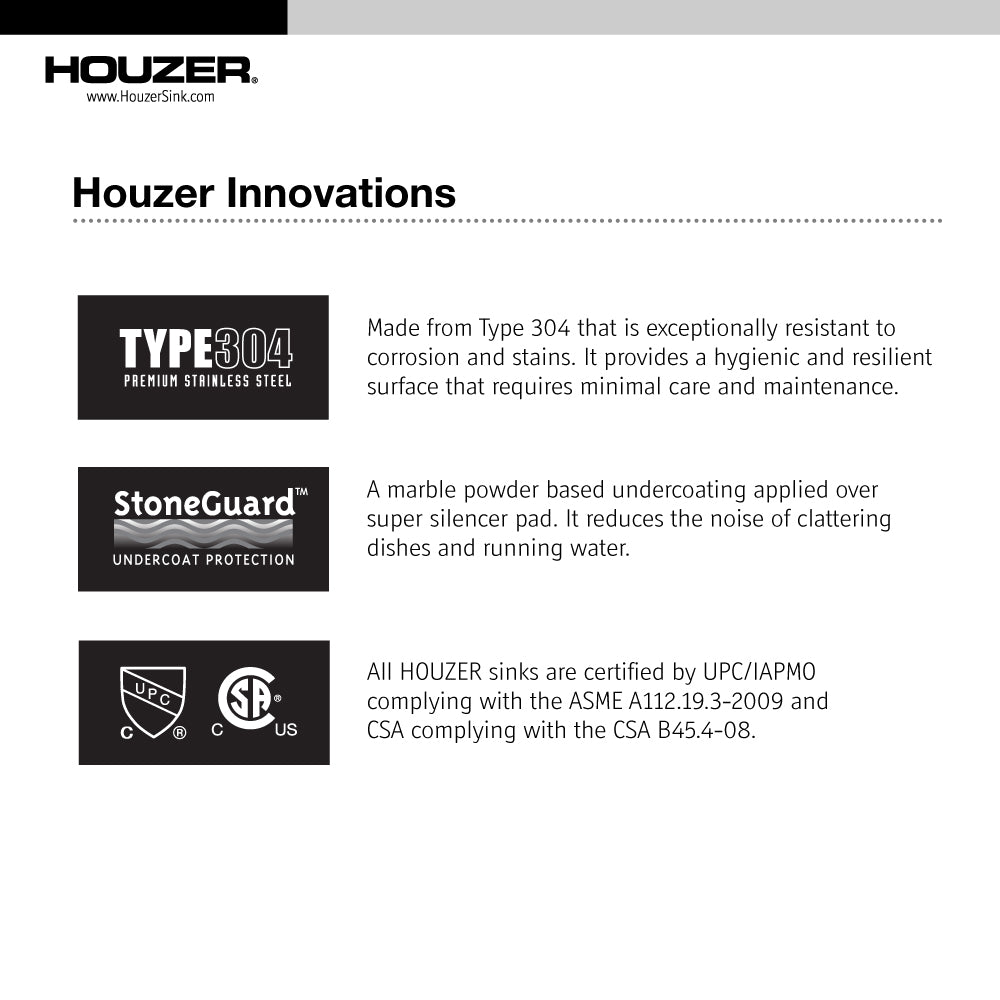 Houzer LCR-3221-20 Legend 32 Inch Stainless Steel Drop-In Topmount 4-Hole 50/50 Double Bowl Corner Kitchen Sink