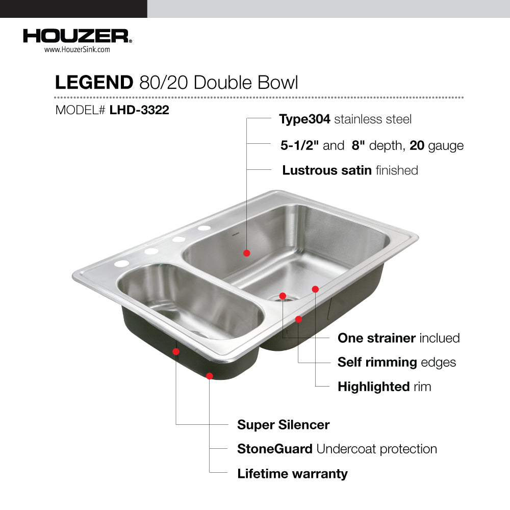 Houzer LHD-3322-1 Legend 33" Stainless Steel Topmount 4-Hole 80/20 Double Small Left Bowl Kitchen Sink