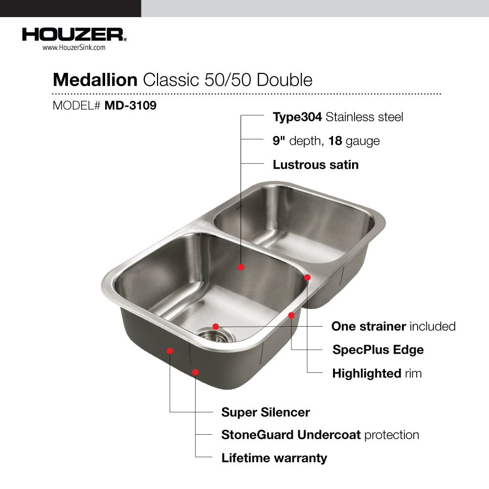 Houzer MD-3109-1 Medallion 31 Inch Stainless Steel Undermount 50/50 Double Bowl Kitchen Sink