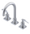 Rubinet 1ALAL Widespread Lav Set (Less Drain)