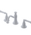 Rubinet 1ARVL Widespread Lav Set (Less Drain)