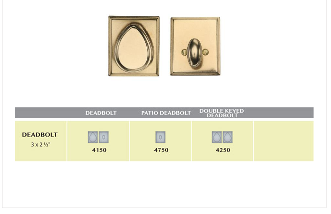 Ashley Norton BZ.4150-234 Single Deadbolt Square - Dark Bronze