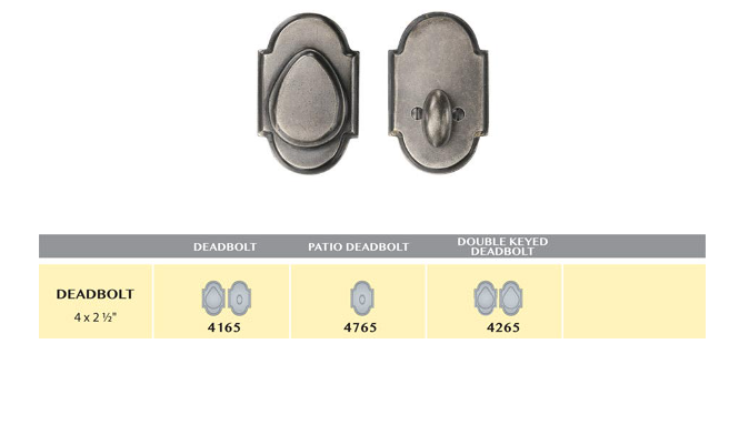 Ashley Norton BZ.4165 COLLAR Collar for BZ.4165 for 1 3/8" door - Dark Bronze