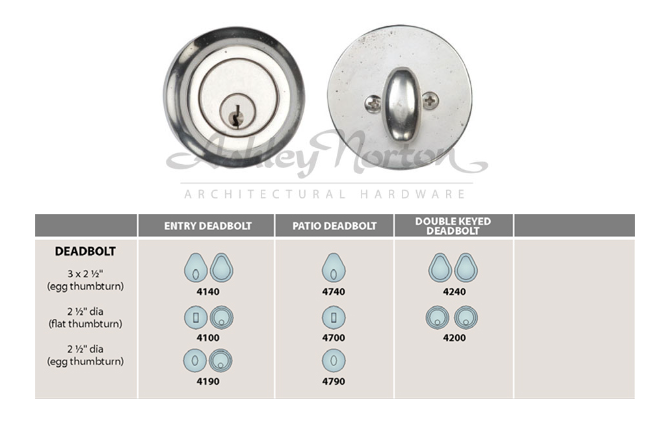 Ashley Norton BZ.4190-238 Deadbolt With Oval Thumbturn - Dark Bronze