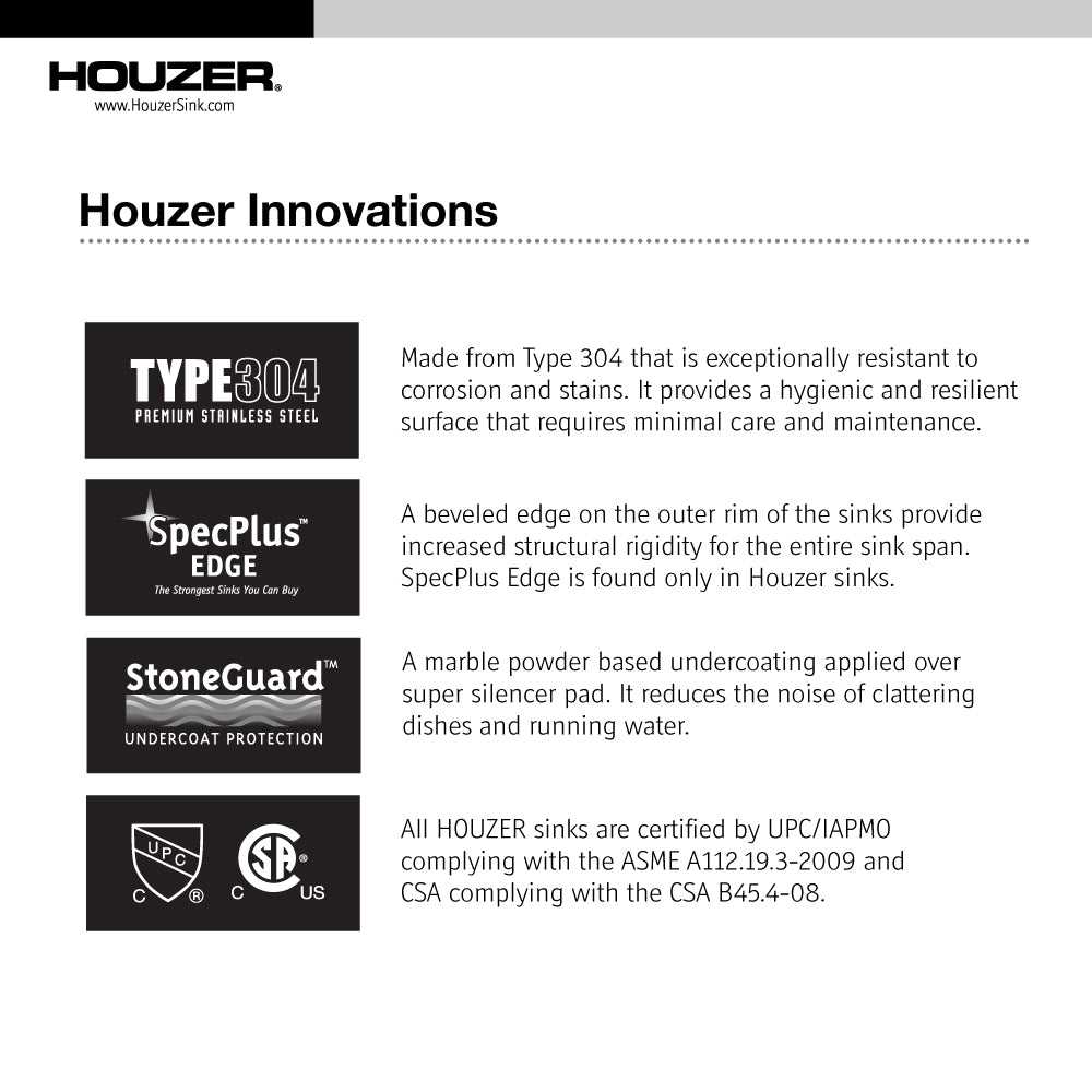 Houzer CHT-1800-5 Opus 18 Inch Stainless Steel Drop-In Oval Bathroom Sink Without Overflow