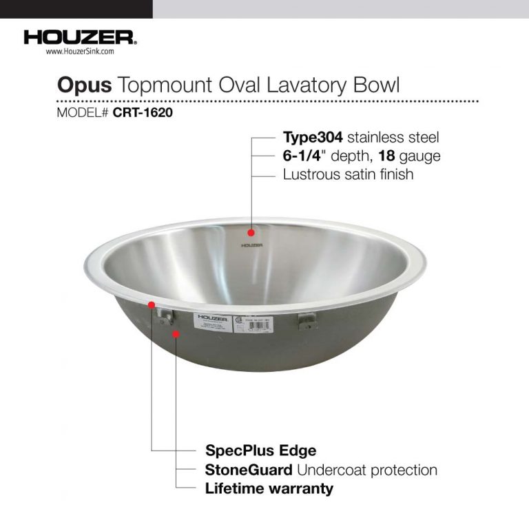 Houzer CRT-1620-1 Opus 16 Inch Stainless Steel Drop-In Topmount Round Bowl Bathroom Sink Without Overflow