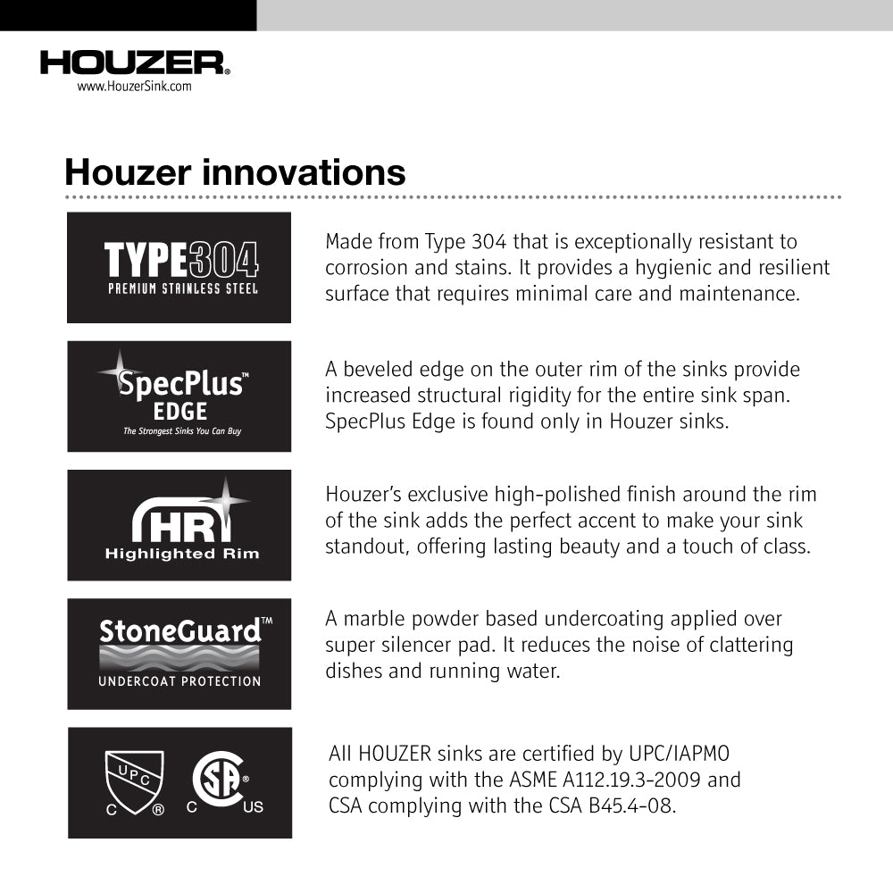 Houzer EC-3208SR-1 Elite 32 Inch Stainless Steel Undermount 60/40 Double Small Right Bowl Kitchen Sink