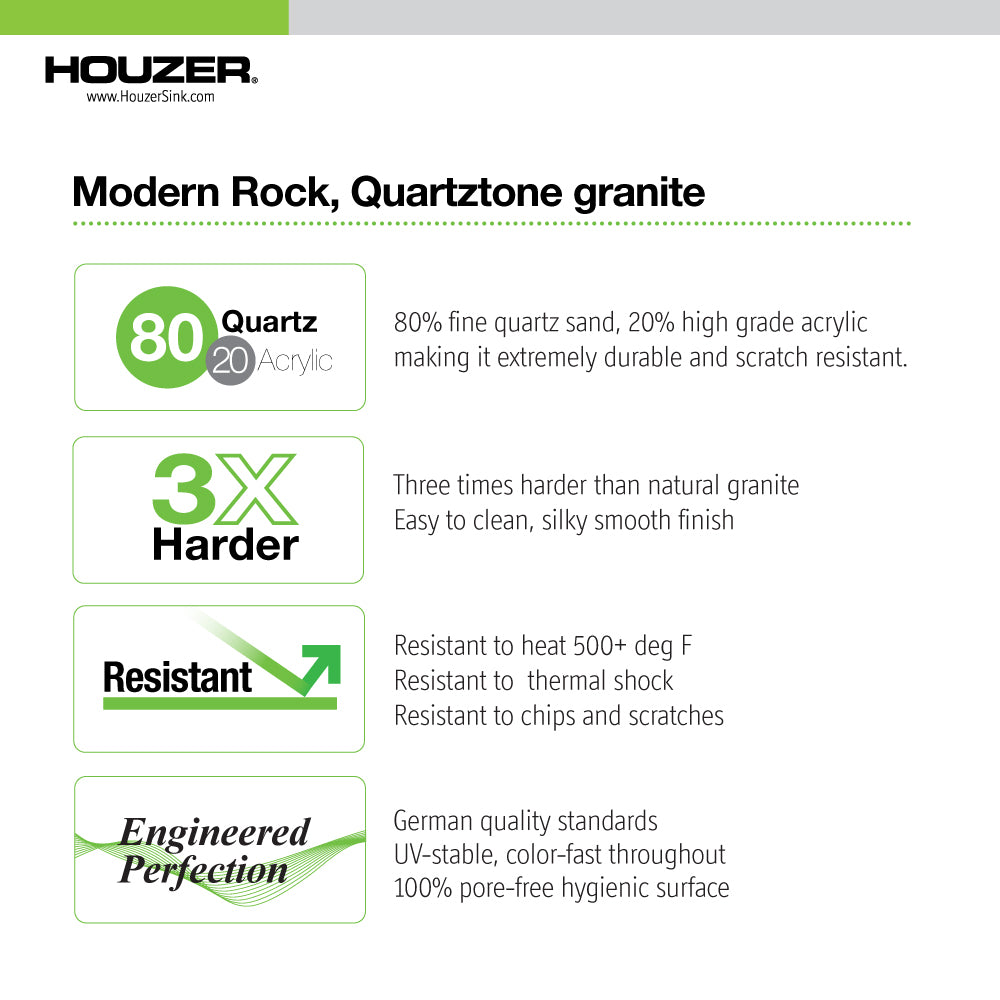 Houzer M-175 Quartztone 33 inch Cloud Granite Composite Drop-in Topmount 60/40 Double Bowl Kitchen Sink - Parent