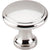 Top Knobs M2196 Ringed Knob 1 1/8 Inch - Parent
