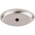 Top Knobs Aspen II Oval Backplate - Parent