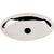 Top Knobs Aspen II Oval Backplate