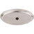 Top Knobs Aspen II Oval Backplate