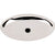 Top Knobs Aspen II Oval Backplate