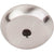 Top Knobs Aspen II Round Backplate - Parent