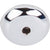 Top Knobs Aspen II Round Backplate