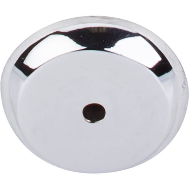 Top Knobs Aspen II Round Backplate