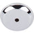 Top Knobs Aspen II Round Backplate