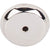 Top Knobs Aspen II Round Backplate
