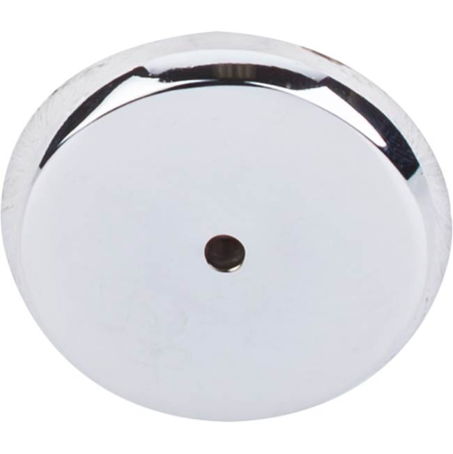 Top Knobs Aspen II Round Backplate