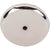 Top Knobs Aspen II Round Backplate