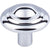 Top Knobs Aspen II Button Knob