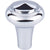 Top Knobs Aspen II Peak Knob