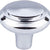 Top Knobs Aspen II Peak Knob