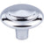 Top Knobs Aspen II Peak Knob