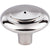Top Knobs Aspen II Peak Knob