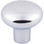 Top Knobs Aspen II Round Knob
