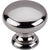 Top Knobs M280 Mushroom Knob 1 1/4"
