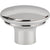 Top Knobs TK3051 Julian Oval Knob 1 3/8 Inch