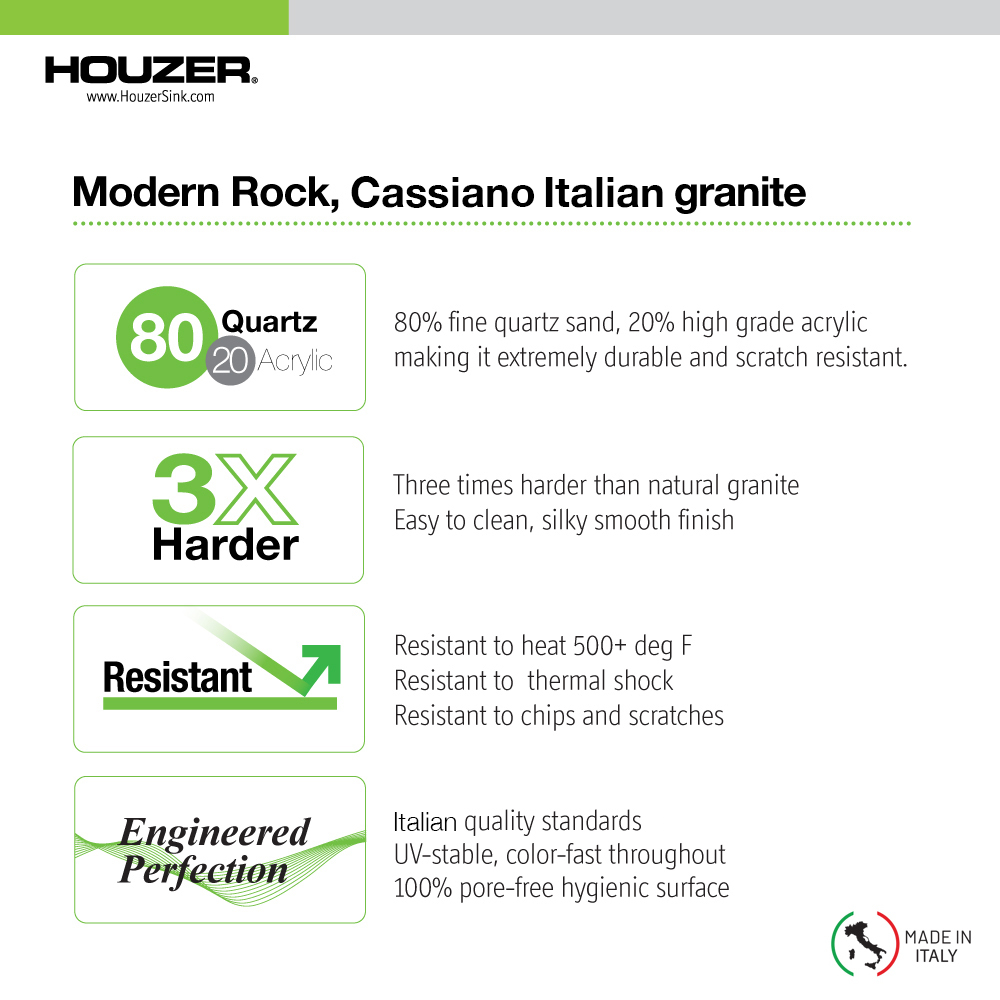 Houzer P-175U Cassiano Italian 33 inch Cloud Undermount 60/40 Double Bowl Granite Kitchen Sink - Parent