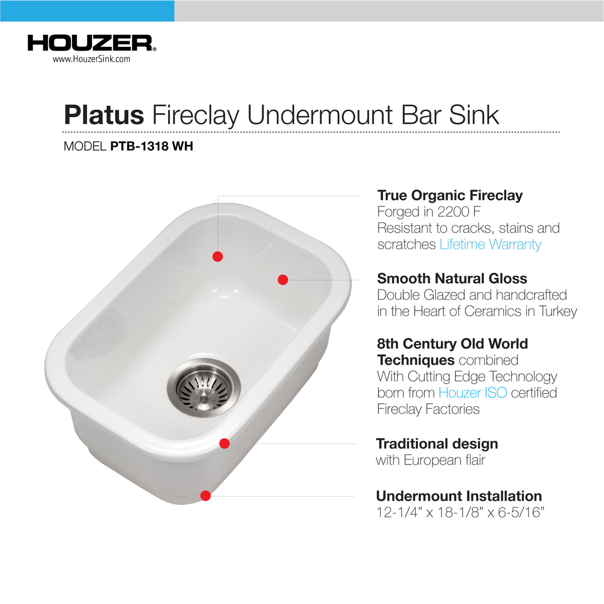 Houzer Platus Fireclay Undermount Single Bowl Bar Sink - Parent