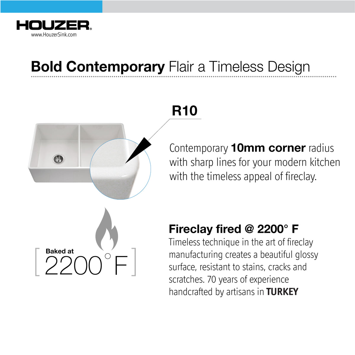 Houzer Platus Fireclay Apron Front Farmhouse 50/50 Double Bowl Kitchen Sink - Parent