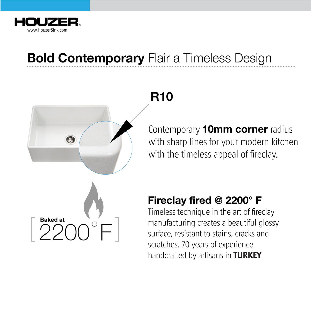 Houzer Platus Fireclay Apron Front Farmhouse Single Bowl Kitchen Sink - Parent