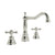 Rohl AC107X-2 Arcana Widespread Lavatory Faucet With Column Spout