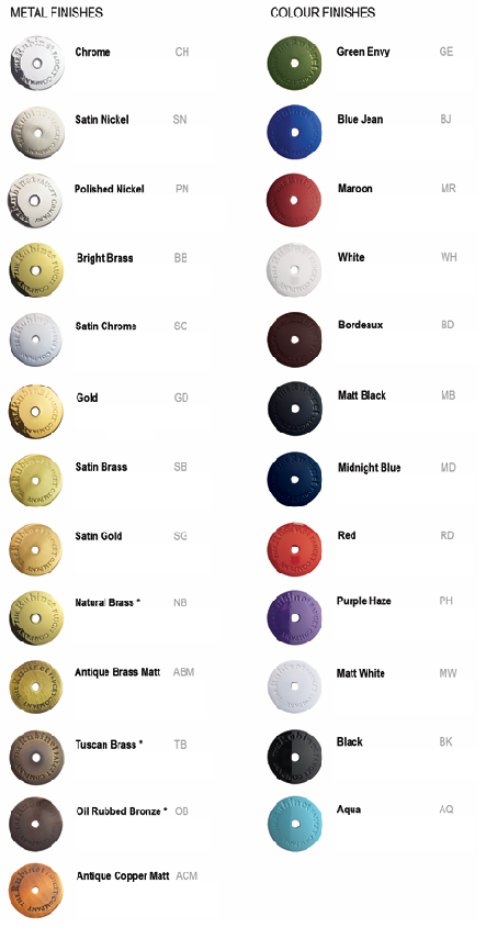 Rubinet T41HXL Temperature Control Shower With Two Seperate Volume Controls, Shower Head, Bar, Integral Supply Hand Held Shower, 8 Wall Mount Mount Trim Only