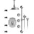 Rubinet T47RVC Temperature Control Shower With Three Seperate Volume Controls, Fixed Shower Head, Bar, Integral Supply, Hand Held Shower Four Body Spray, 8 Ceiling Mount