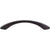 Top Knobs Sydney Flair Pull Center to Center