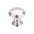 Top Knobs Reeded Knob