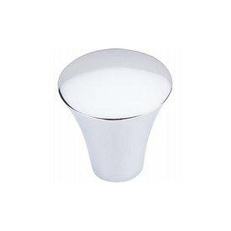 Top Knobs Shrewsbury Knob