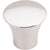 Top Knobs Shrewsbury Knob