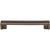 Top Knobs Flat Rail Pull Center to Center