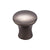 Top Knobs Oculus Knob - Parent
