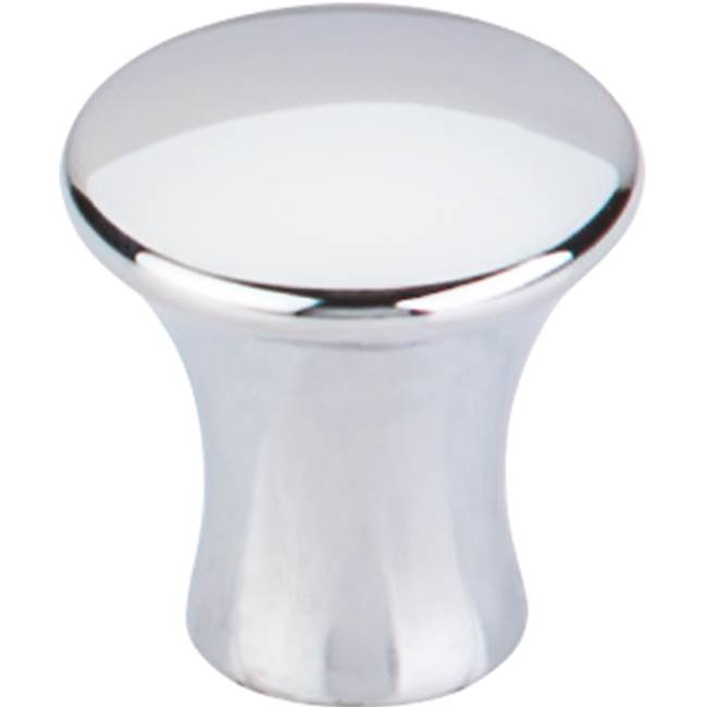 Top Knobs Oculus Knob