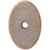 Top Knobs Oval Backplate