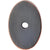 Top Knobs Oval Backplate