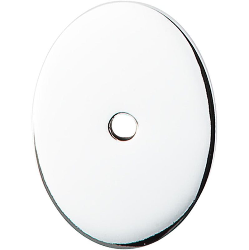 Top Knobs Oval Backplate