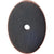 Top Knobs Oval Backplate